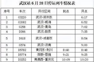 ?第四节2分03秒 湖人换上纯替补 宣布投降！